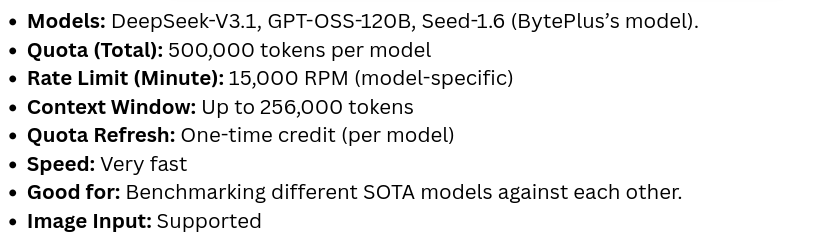 BytePlus ModelArk free tier details