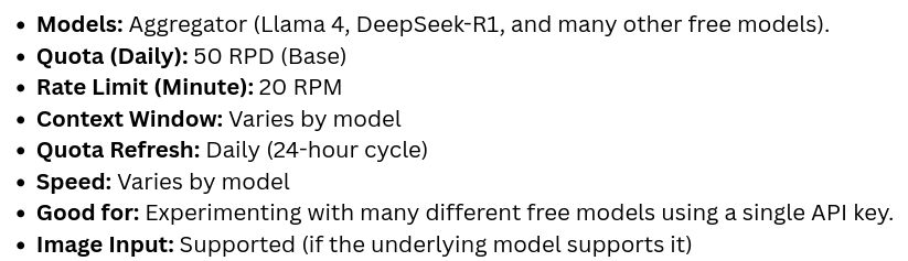 OpenRouter free tier details